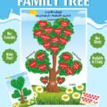 Prophet's Family Tree