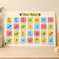 Arabic Alphabet Poster for Kids & Beginners | Learn Quran Letters