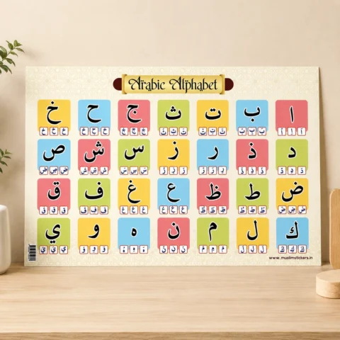 Arabic Alphabet Poster for Kids & Beginners | Learn Quran Letters