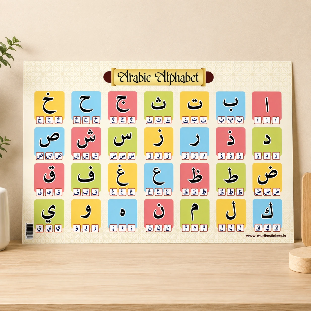 Arabic Alphabet Poster for Kids & Beginners | Learn Quran Letters