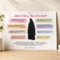 Conditions of Hijab | Learning Chart