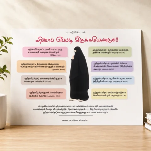 Conditions of Hijab | Learning Chart